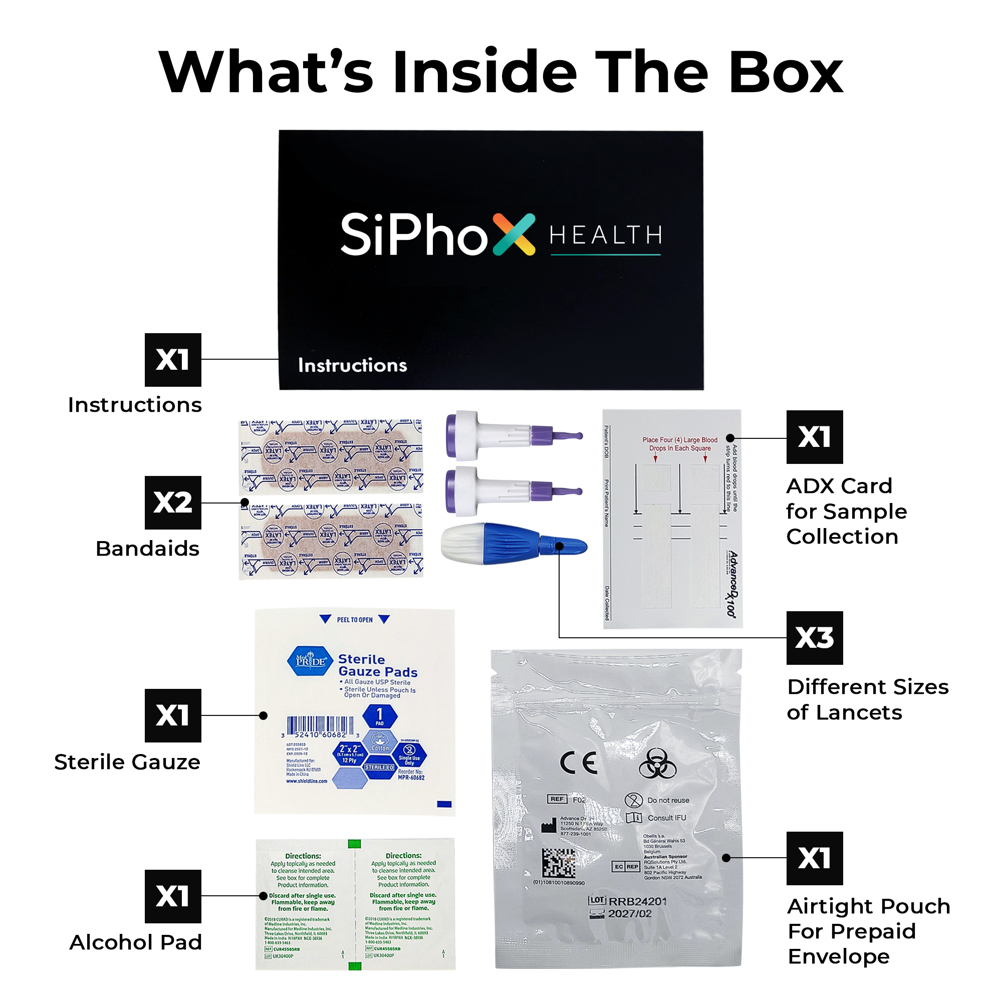 Thyroid+ Panel